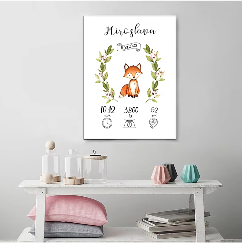 Personalized Custom Baby Birth - đánh giá và giá Baby Name Wall Art