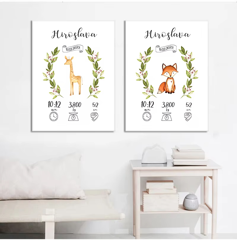 Personalized Custom Baby Birth - đánh giá và giá Baby Name Wall Art
