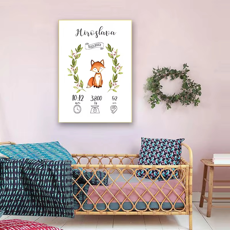 Personalized Custom Baby Birth - đánh giá và giá Baby Name Wall Art
