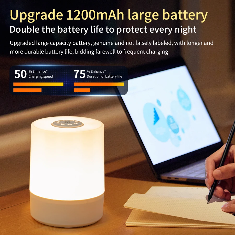 Bedside LED Touch Night Lights - đánh giá và giá Baby Nursery Lamp