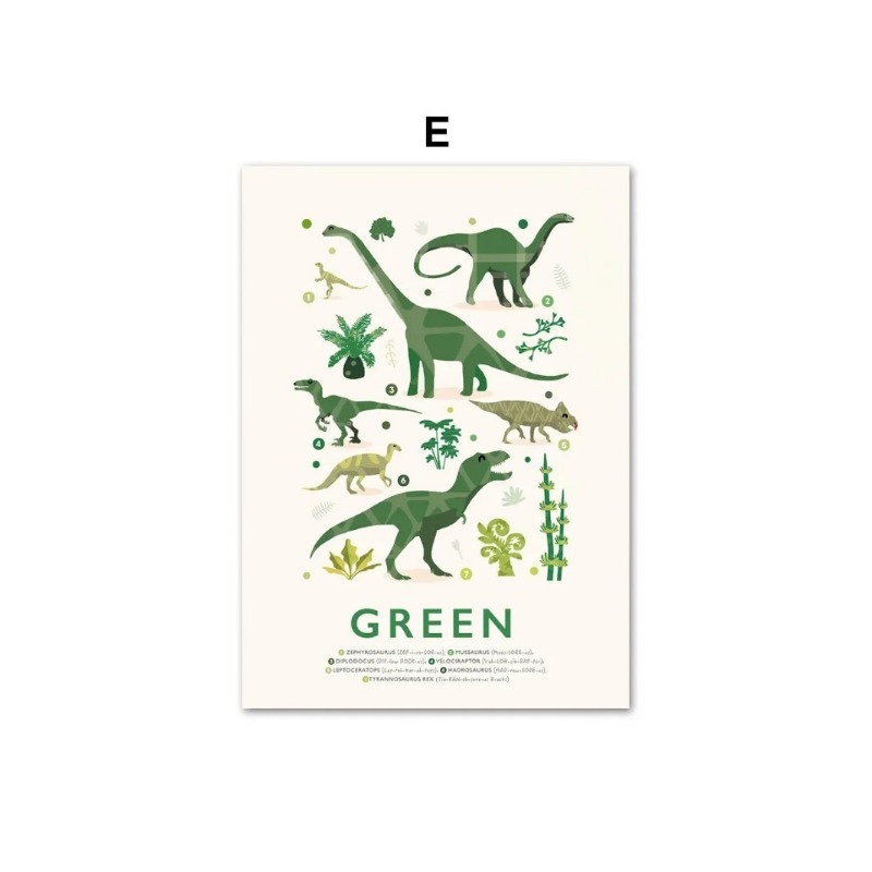 Dinosaur Numbers Educational A - đánh giá và giá Baby Name Wall Art